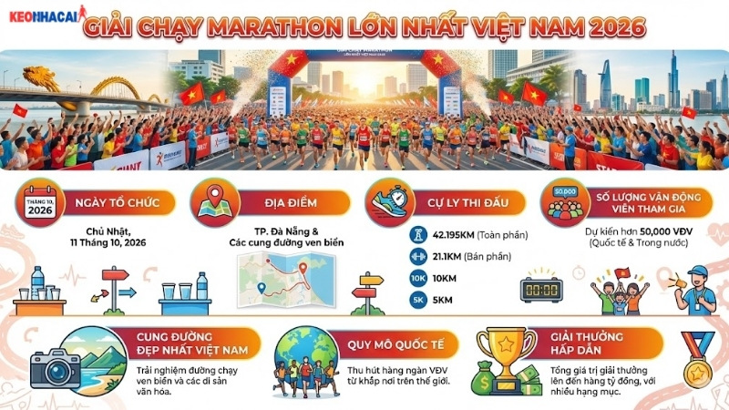 giai-chay-marathon-lon-nhat-viet-nam-2026 giai-chay-marathon-lon-nhat-viet-nam-2026