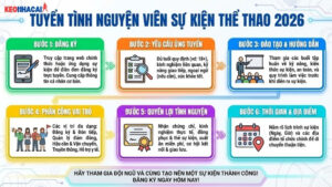 tuyen-tinh-nguyen-vien-su-kien-the-thao-2026